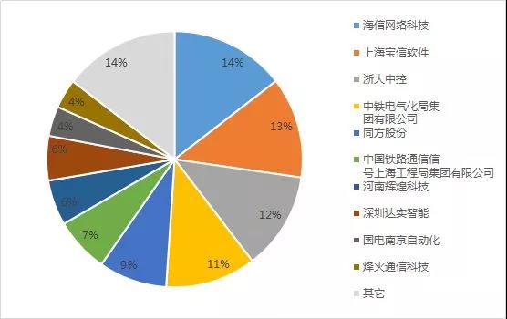 金融资讯-提供最新金融行业动态资讯_前瞻财经 - 前瞻网