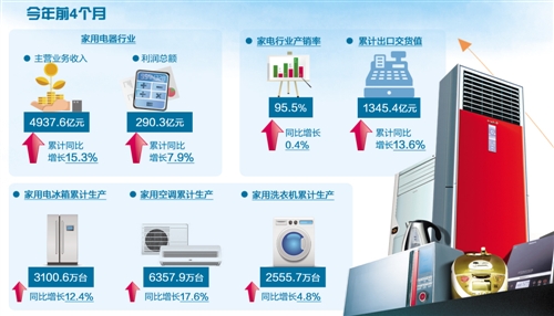 行业资讯_机器人新闻_中国机器人网